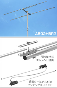 A502HBR2】第一電波工業 - アンテナ, V/UHFビームアンテナ